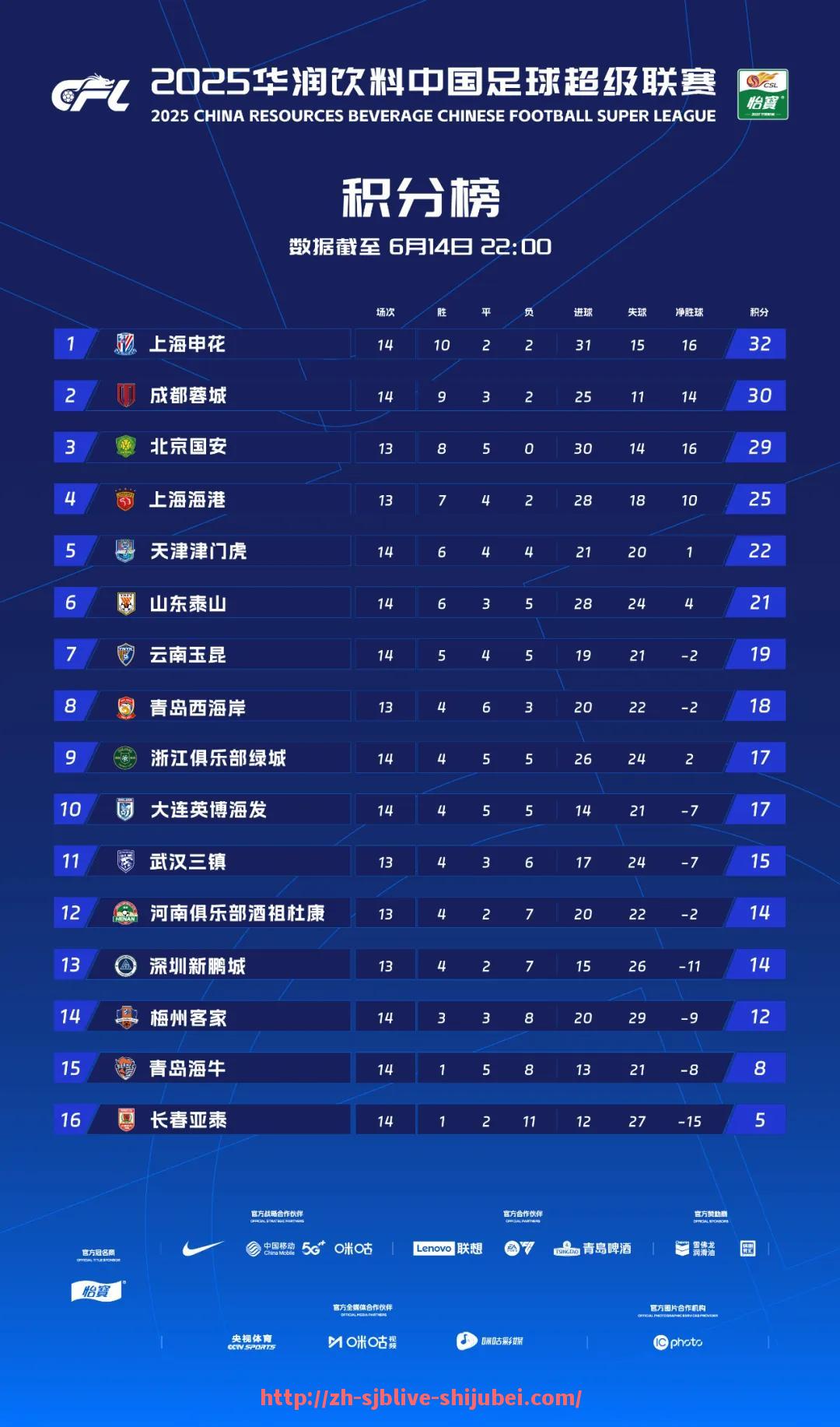 世俱杯直播-欧冠直播在线观看时网络卡顿如何解决？（欧冠直播收费吗）